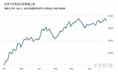 面对石材价格疯长，356体育在线深化转型创新